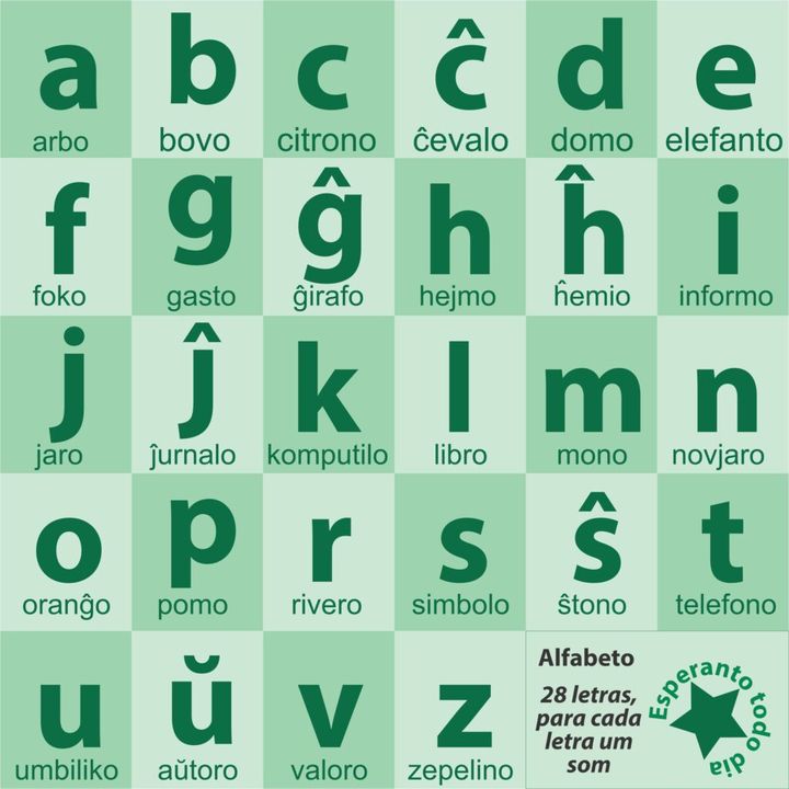 L'esperanto - Lingua universale
