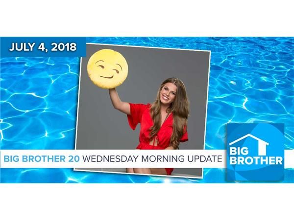 Big Brother 20 | Wednesday Morning Live Feeds Update