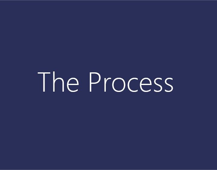 Ep 4 The Process: Shining a Light on Specfic Styles of Investing/Trading