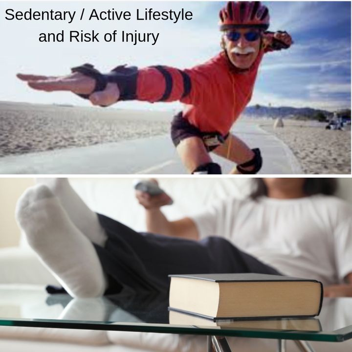 Sedentary vs Active lifestyle and risk of injury