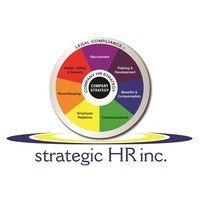 Dayton Business Radio: Terry Wilson and Terry Salo with strategic HR