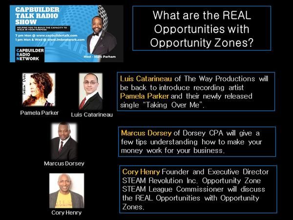 CAPBuilder Talk - What are the REAL Opportunities with Opportunity Zones