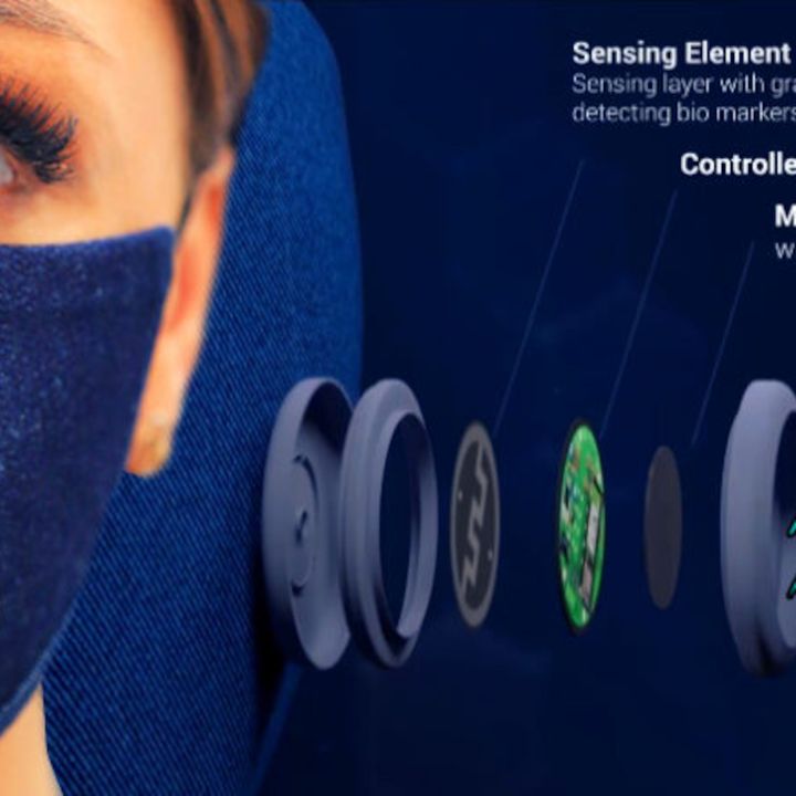Episode 45: World Economic Forum Wants You To Wear A Microchip-Powered Smart Mask That Tells You When You're Allowed To Have Fresh Air