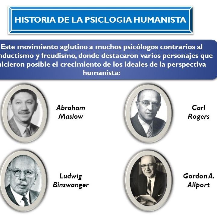 HISTORIA DE LA PSICOLOGIA HUMANISTA