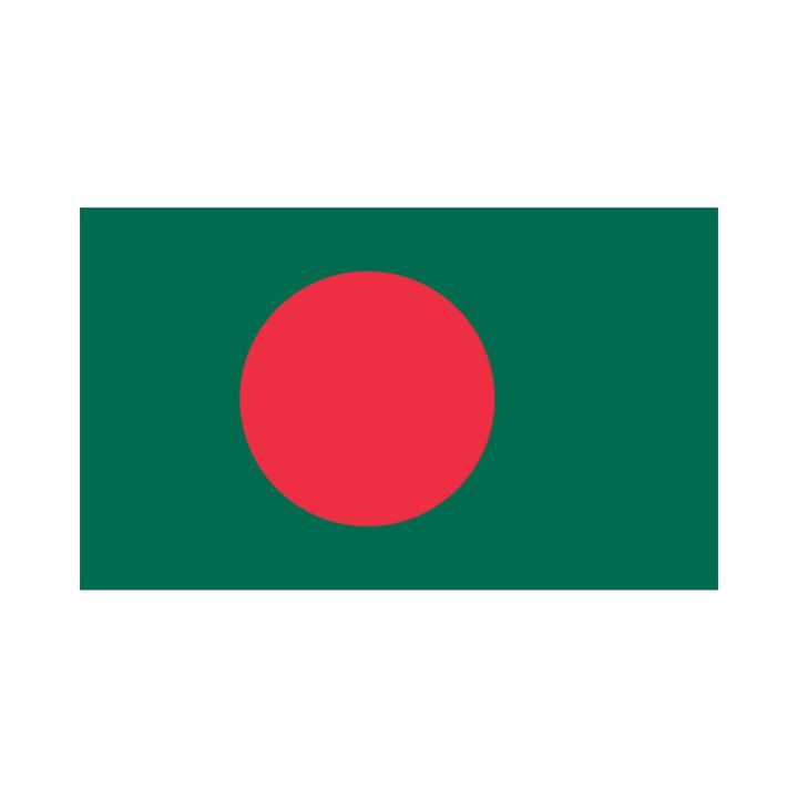 Ep. 14-Bangladesh