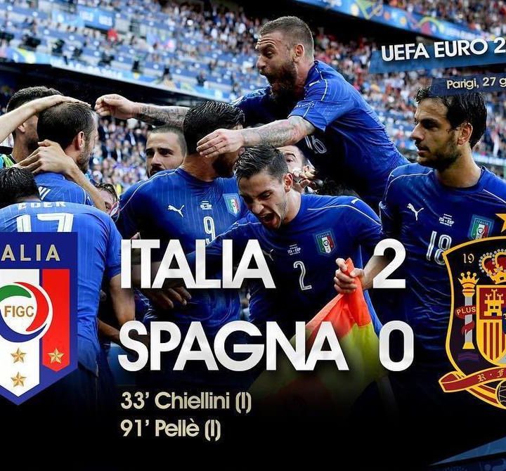 EuroNews - Italia-Spagna 2°T