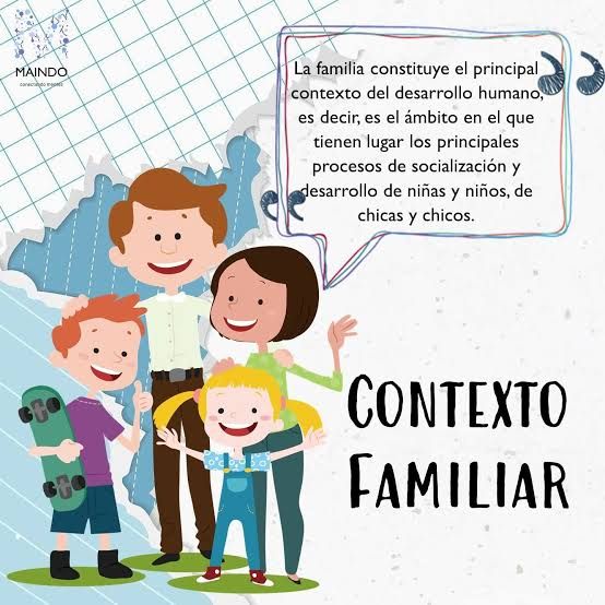 " Influencia del contexto en el proceso formativo de los niños y niñas ...