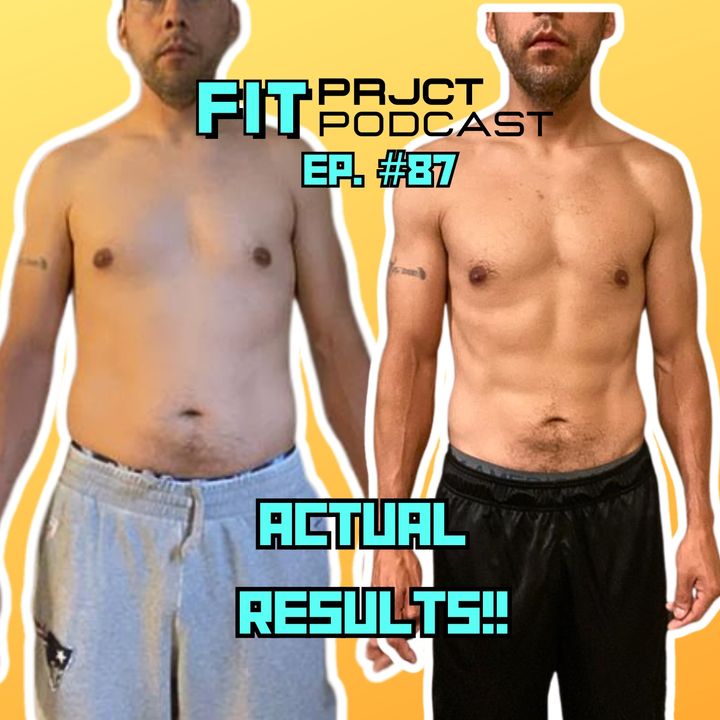 The secret to achieving your very own “six pack abs” | FPP #87