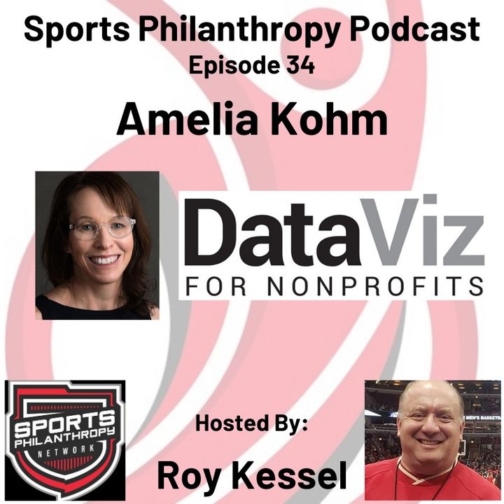 EP34: Amelia Kohm, Data Viz for Non Profits