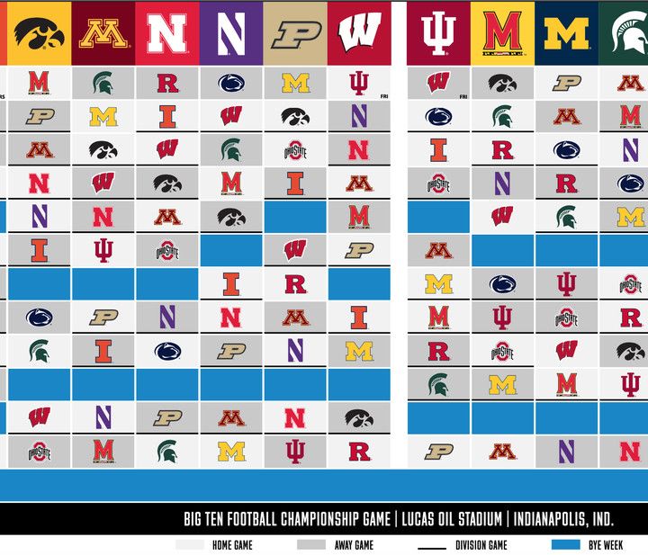 The Big Ten Schedule Came Out! Wisdom Wednesday, Bubble Update