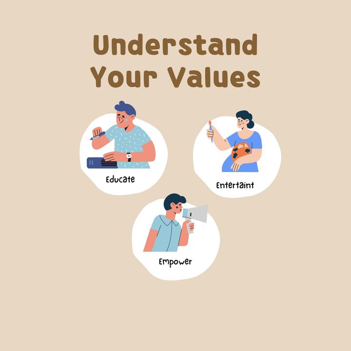 Understand Your Values