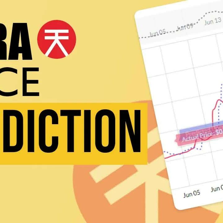 Sora (XOR) Price Prediction and Technical Analysis Token Metrics AMA
