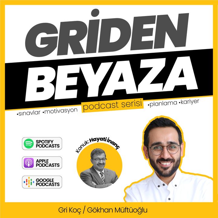 Hayati İnanç‘a Sorduk: Başarı Nedir? | Gri Koç
