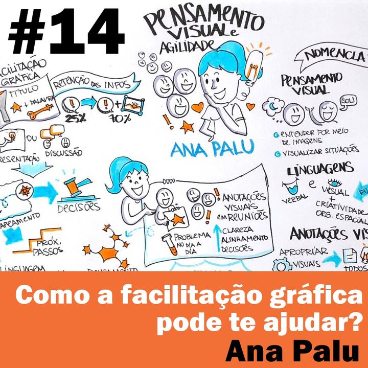 #14 - Como a facilitação gráfica pode te ajudar? com Ana Palu.