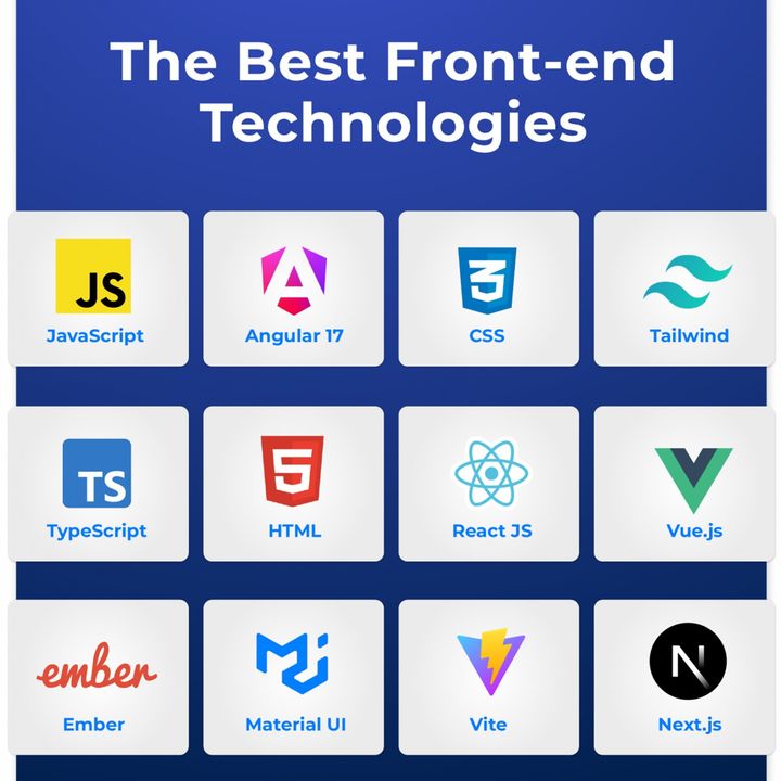 12 Best Front end Technologies Every Developer Should Know