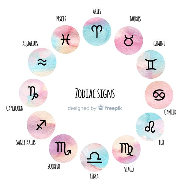 Astrology/Zodiac symbol