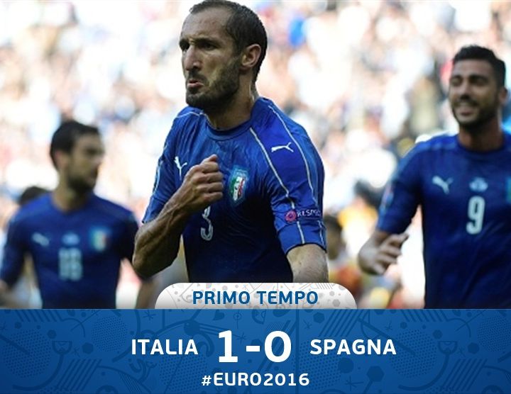 EuroNews - Italia-Spagna 1°T