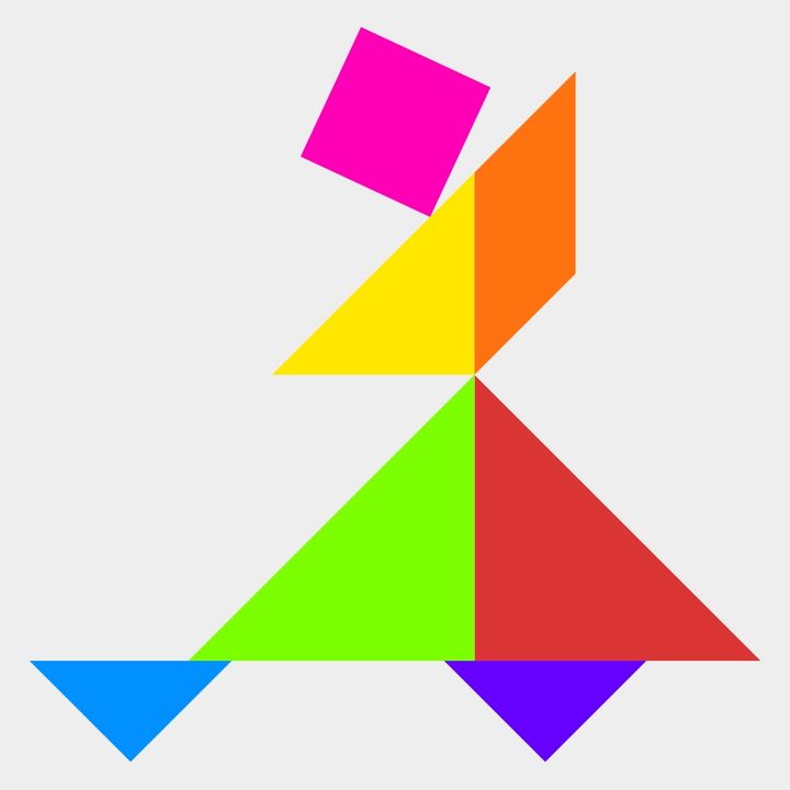 HISTORIA DEL TANGRAM