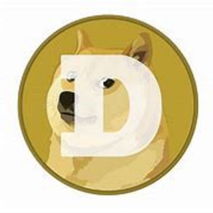 Dogecoin Price Prediction – DOGE Pump To $0.12 Seems Imminent