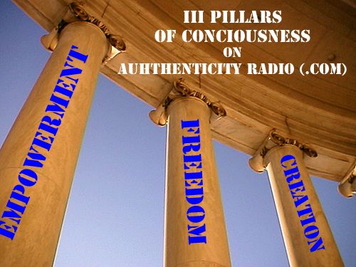 III Pillars of Consciousness