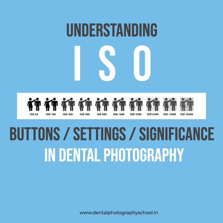 ISO setting, it's buttons, significance in photography & documentation