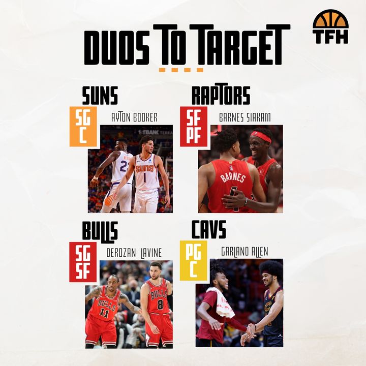 Teammate Duos to Target in Your Draft