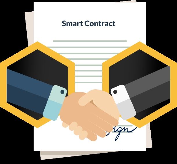 I) Gli Smart Contract e alcune loro applicazioni nel mondo reale