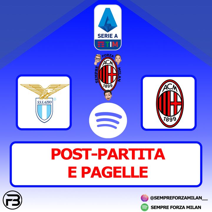LAZIO-MILAN 3-0 | PAGELLE e Post Partita