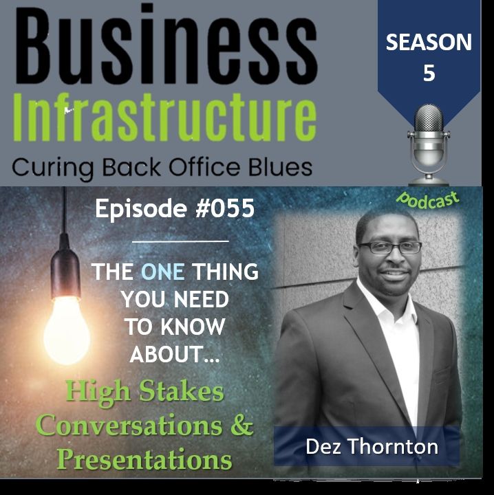 Episode 55: The One Thing You Need to Know About High Stakes Conversations   Dez Thornton