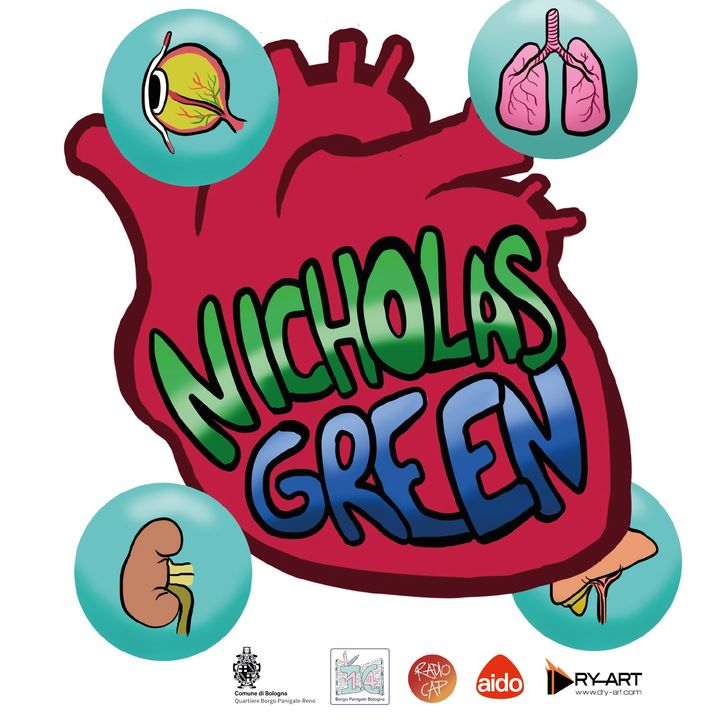Nel nome di Nicholas - Podcast 2G A. Volta