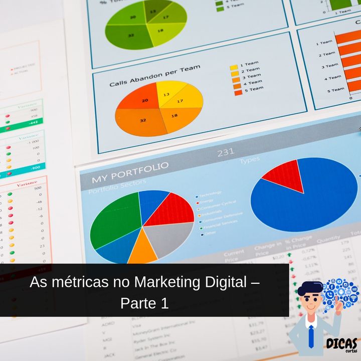 070 As métricas no Marketing Digital – Parte 1