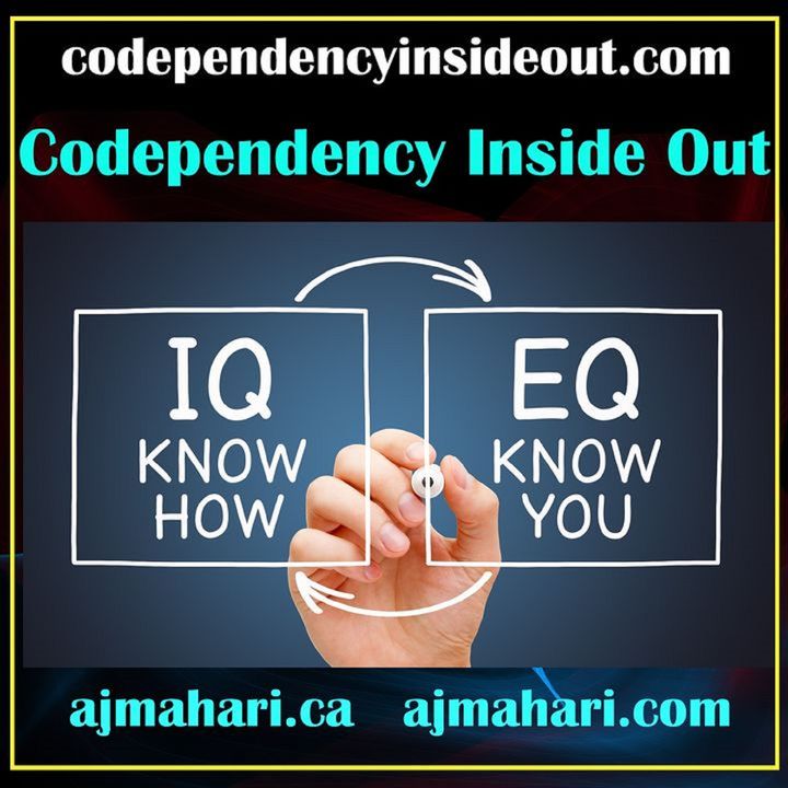 Codependency Overview It's Complicated That Codependency in a Limbo of Place of Confusion