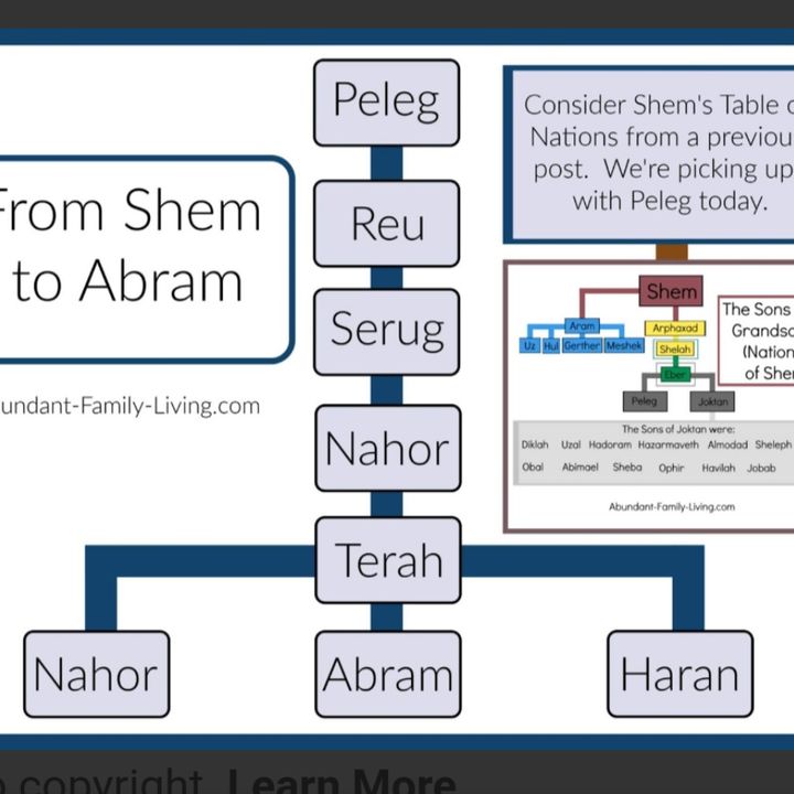 From Shem To Abraham part 1