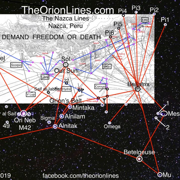 UFO Buster Radio News – 347: Interview - The Orion & Nazca Lines Connection