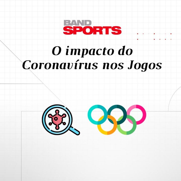 Podiocast Olímpico #02 - O Impacto do Coronavírus nos Jogos