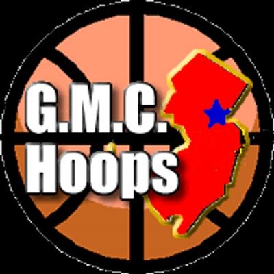 Full Extension #2: Greg Machos of GMC Hoops(December 2023)