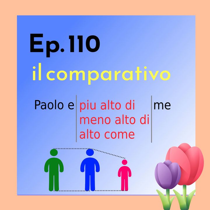 Ep. 110 - Grammatica: Comparativo 🇮🇹 Luisa's Podcast