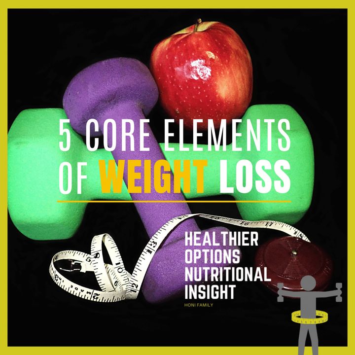 5 Core Elements of Weight Loss [Wellness Devo]
