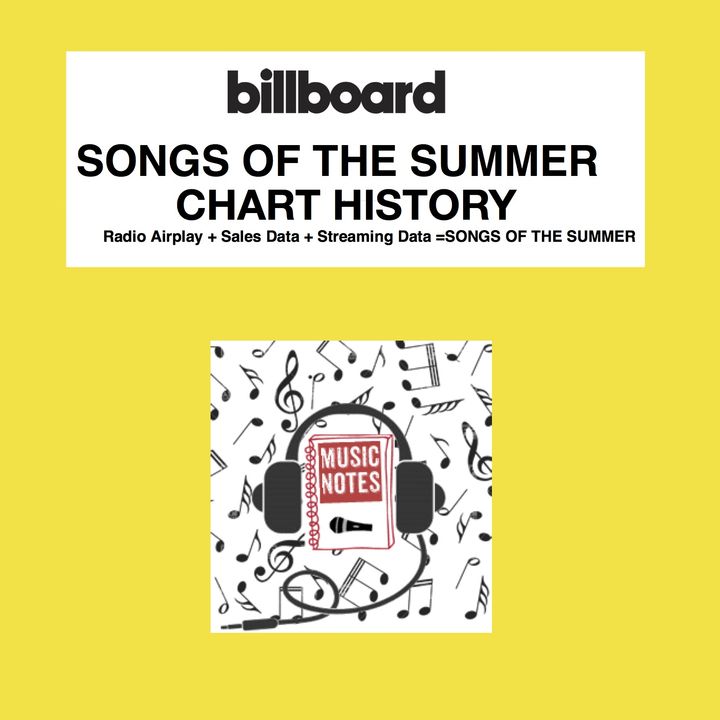Ep. 89 - Songs of the Summer Chart