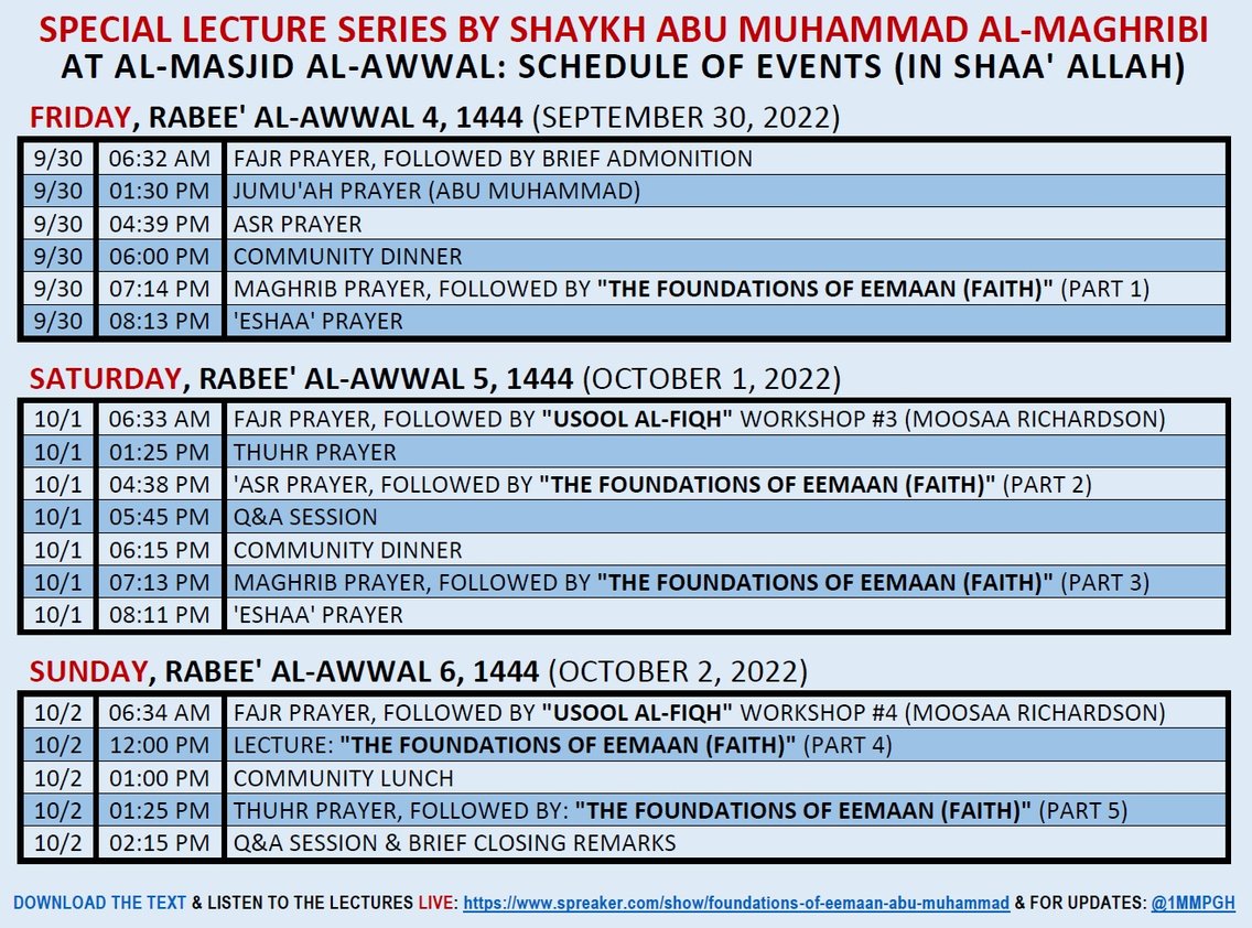 Foundations of Eemaan (Abu Muhammad) - Cover Image