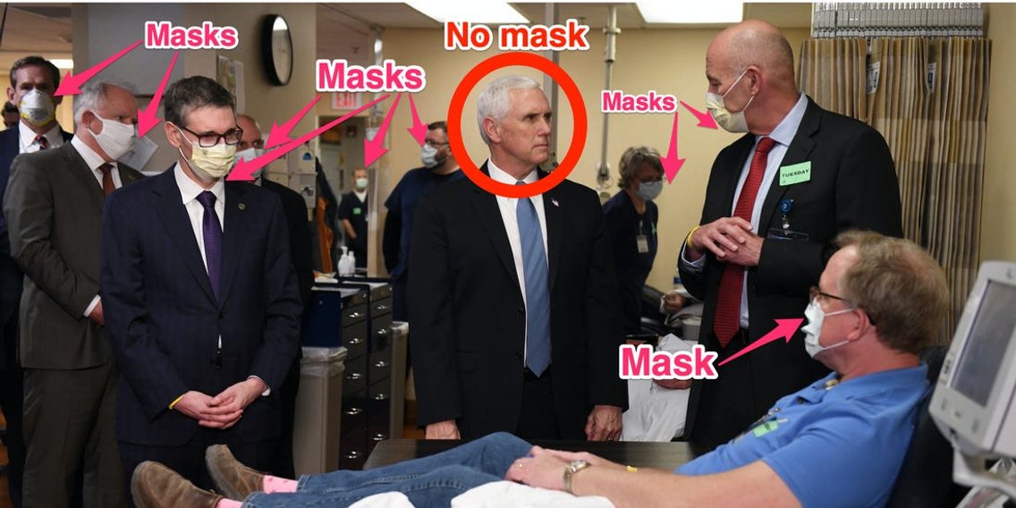 The Mask Controversy In America - Cover Image